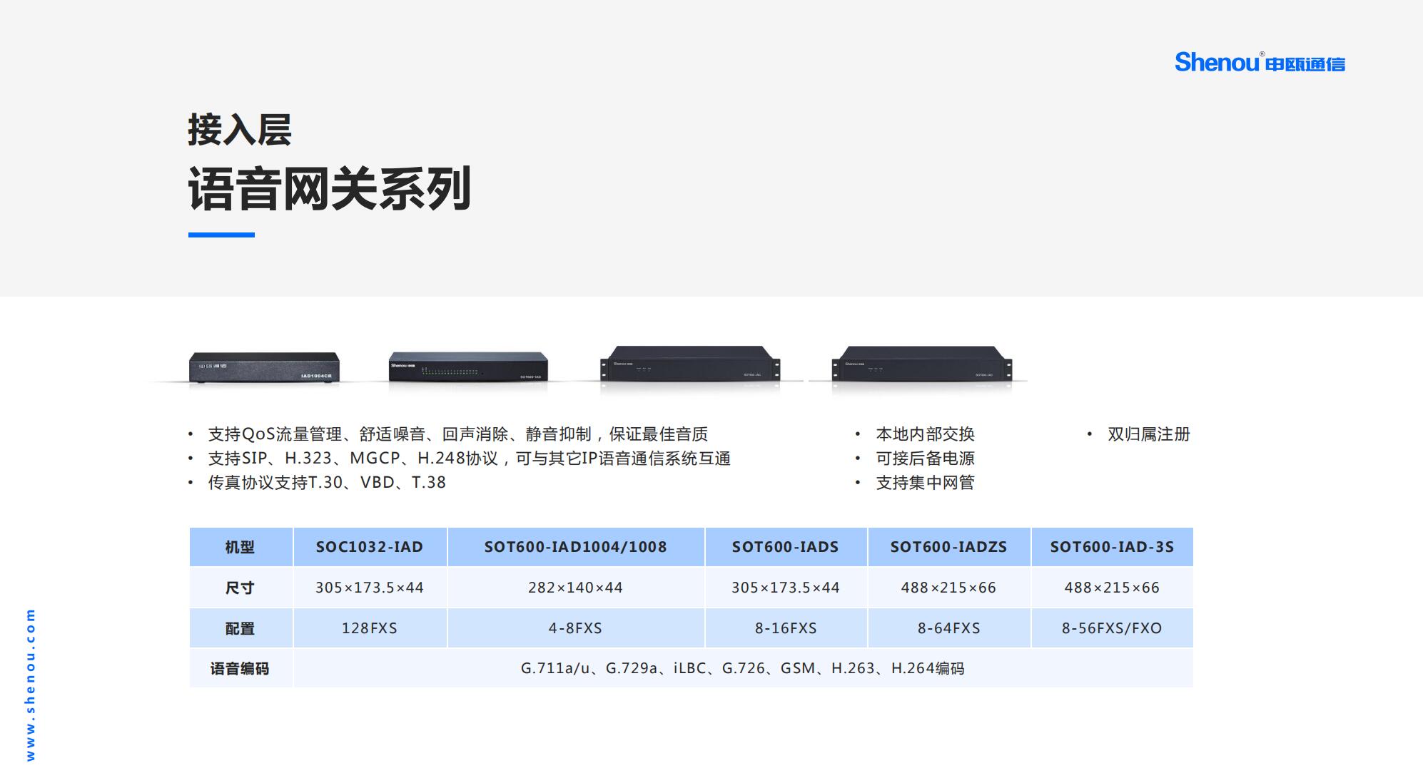 SOT600-IAD豸